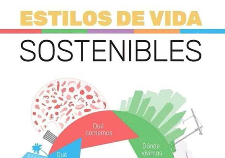 Estilos de vida sostenibles